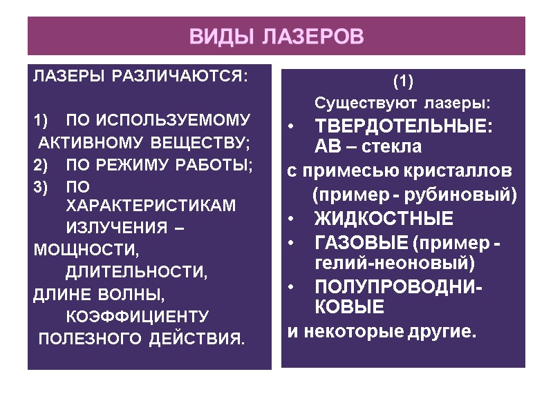 ВИДЫ ЛАЗЕРОВ ЛАЗЕРЫ РАЗЛИЧАЮТСЯ:  ПО ИСПОЛЬЗУЕМОМУ  АКТИВНОМУ ВЕЩЕСТВУ; ПО РЕЖИМУ РАБОТЫ; ПО